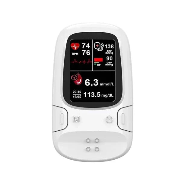 🔥The Best Christmas Gift🎁-Ringminds® Develops Newly Launched Non-Invasive Smart Glucose Meter 🔥made in the USA🔥